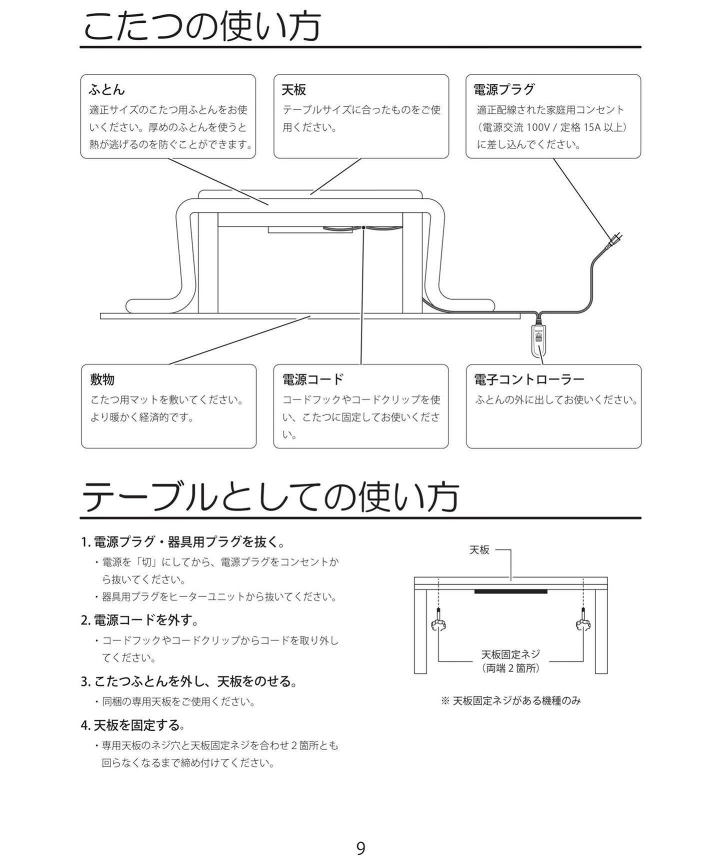 大型商品》CASE STUDY [KOTATSU] TABLE こたつテーブル｜journal 