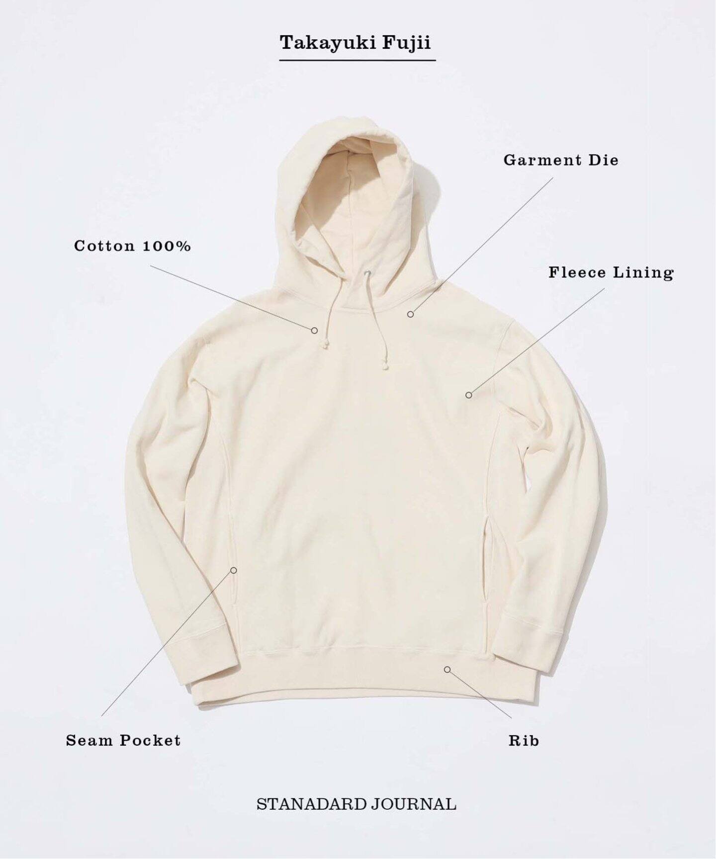 STANDARD JOURNAL / スタンダード ジャーナル】by FUJII Sweatshirt 