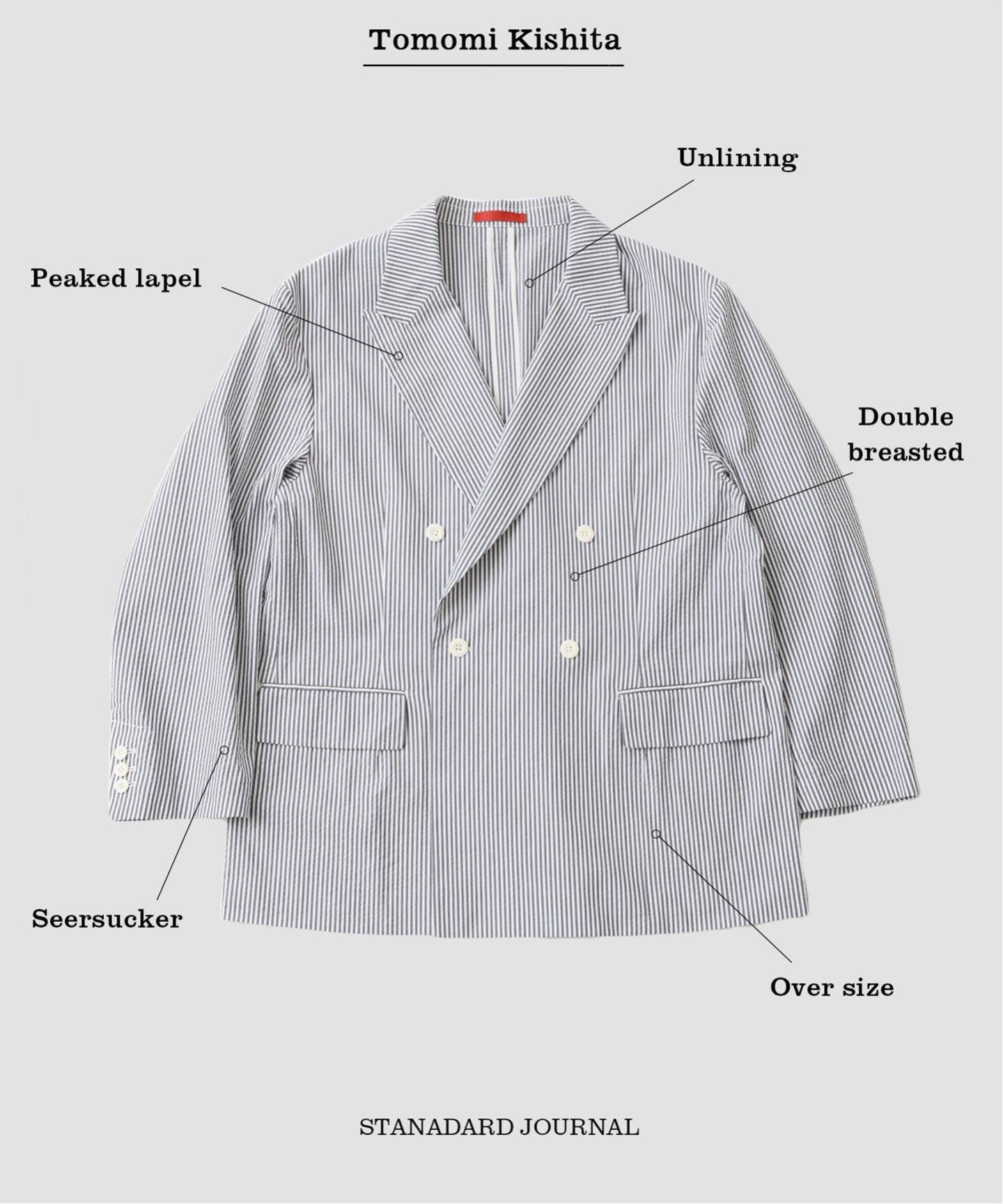 STANDARD JOURNAL / スタンダード ジャーナル】by KISHITA Jacket 