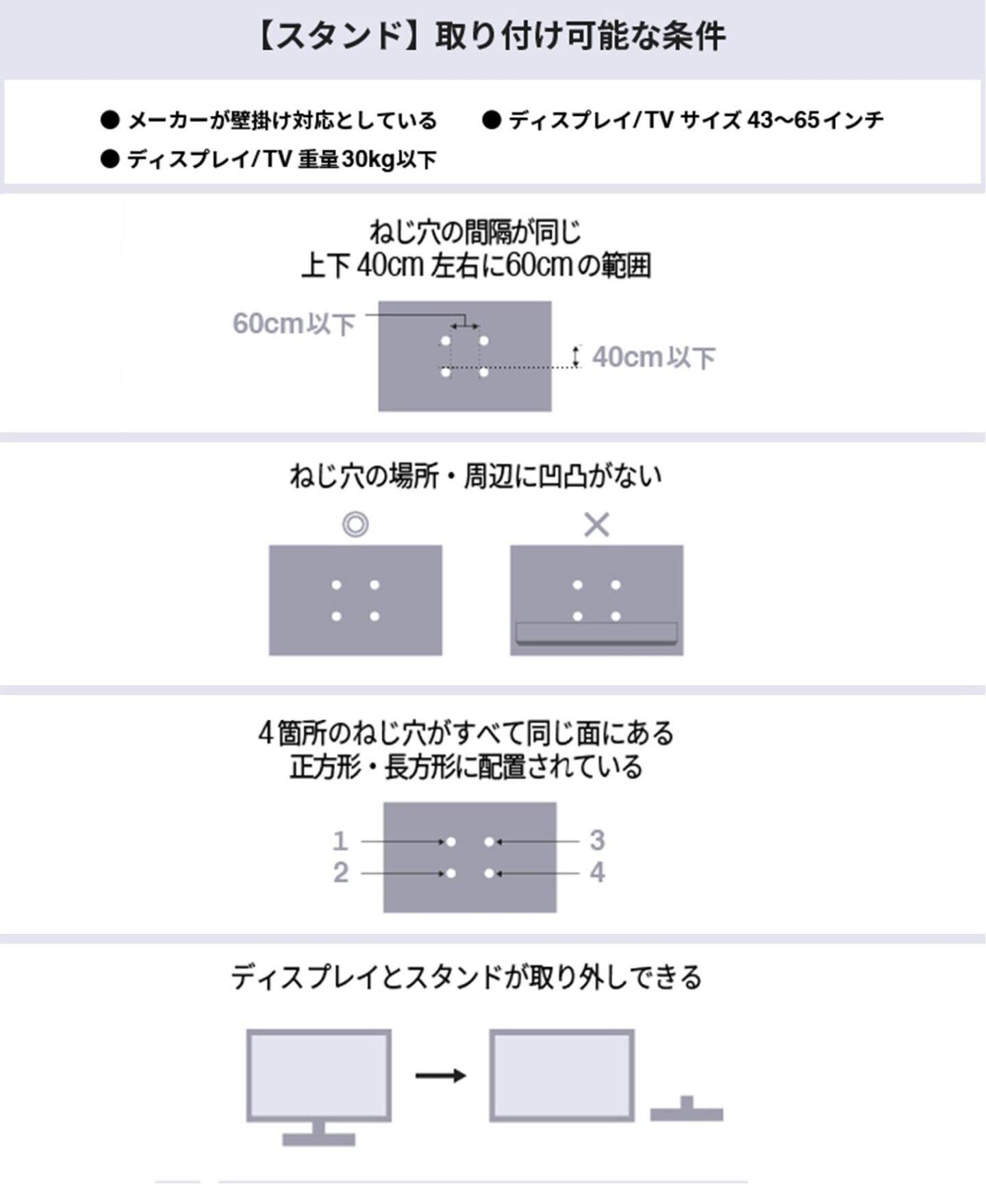 DMM】DISPLAY / TVスタンド DKS-LSW7（ステーショナリー