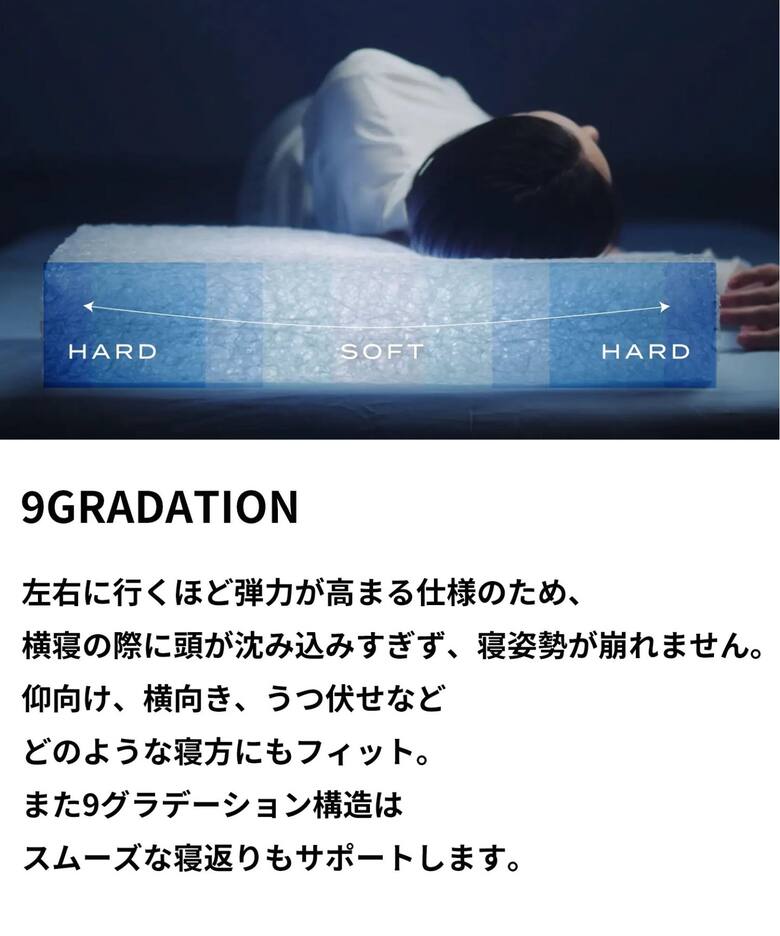 BRAIN SLEEP/ブレインスリープ】ピロー HIGH 枕 本体 (9グラデーション 