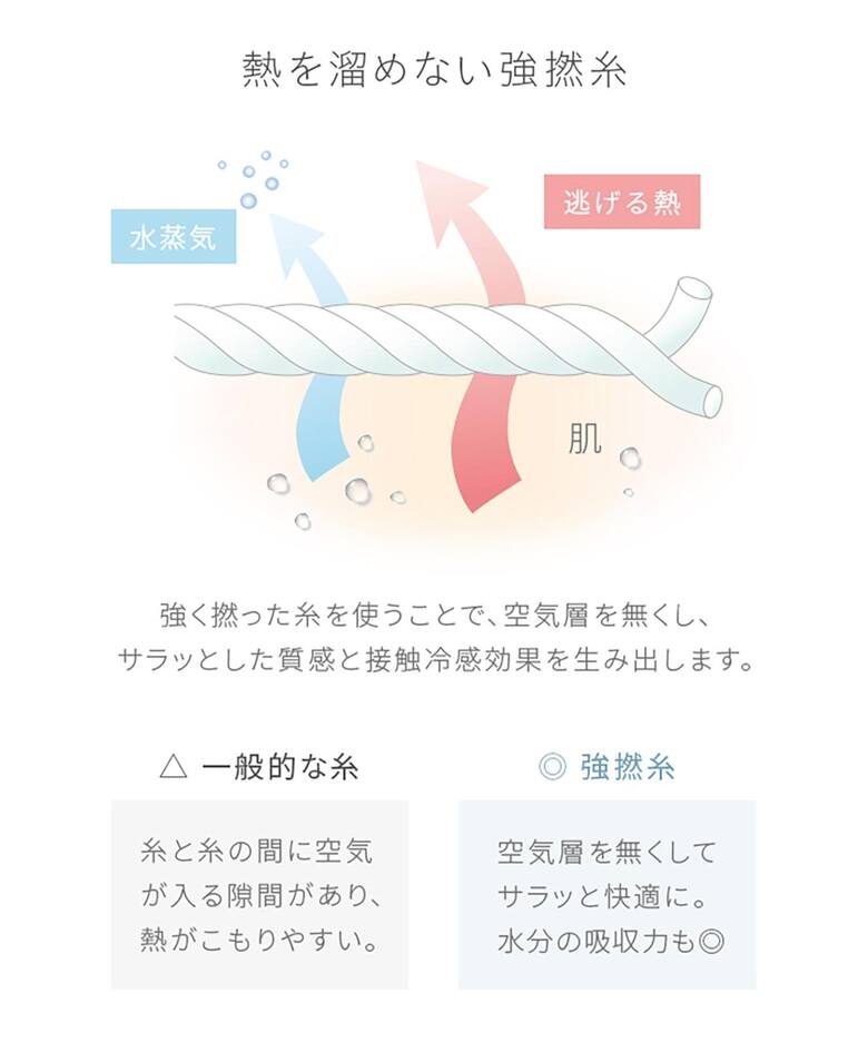 【AND DECO/アンドデコ】 SUMMER BED PAD S 敷きパッド（ラグ・マット）｜JOURNAL STANDARD