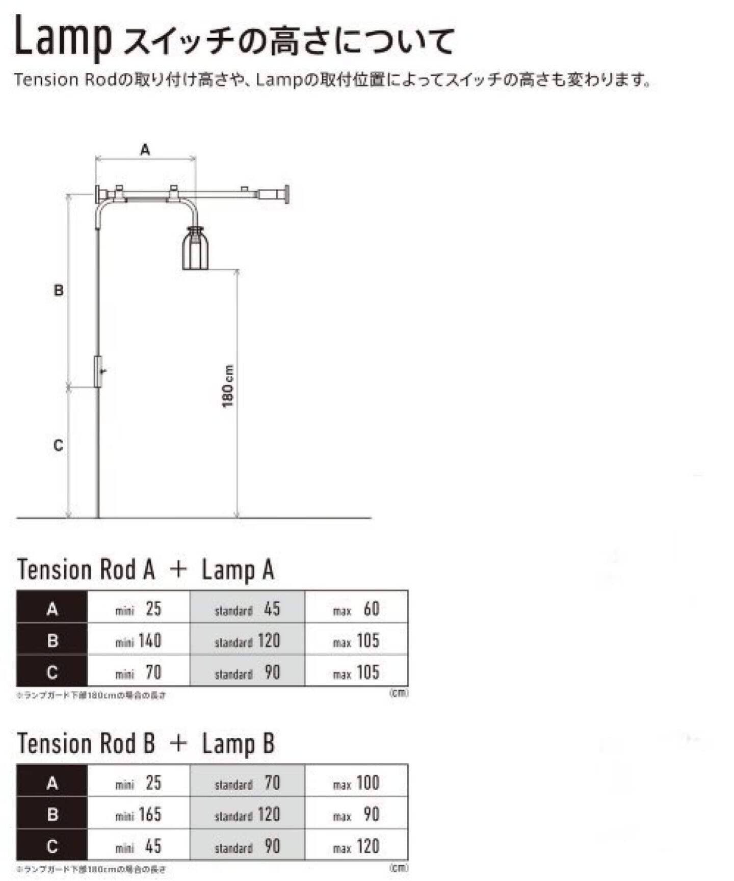 DRAWALINE/ドローアライン】 001 Tension Rod A + 007 Lamp A set