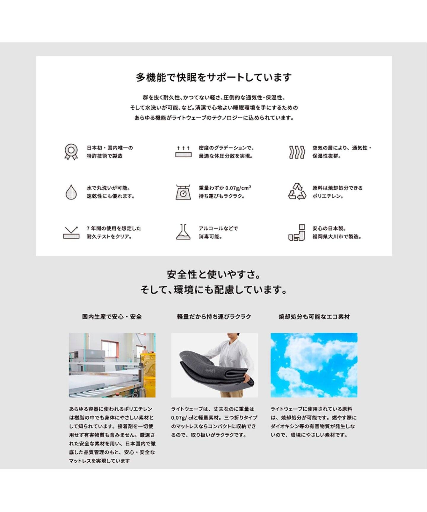 大型商品》【Literie/リテリー】アスリートプロ マットレス 23 
