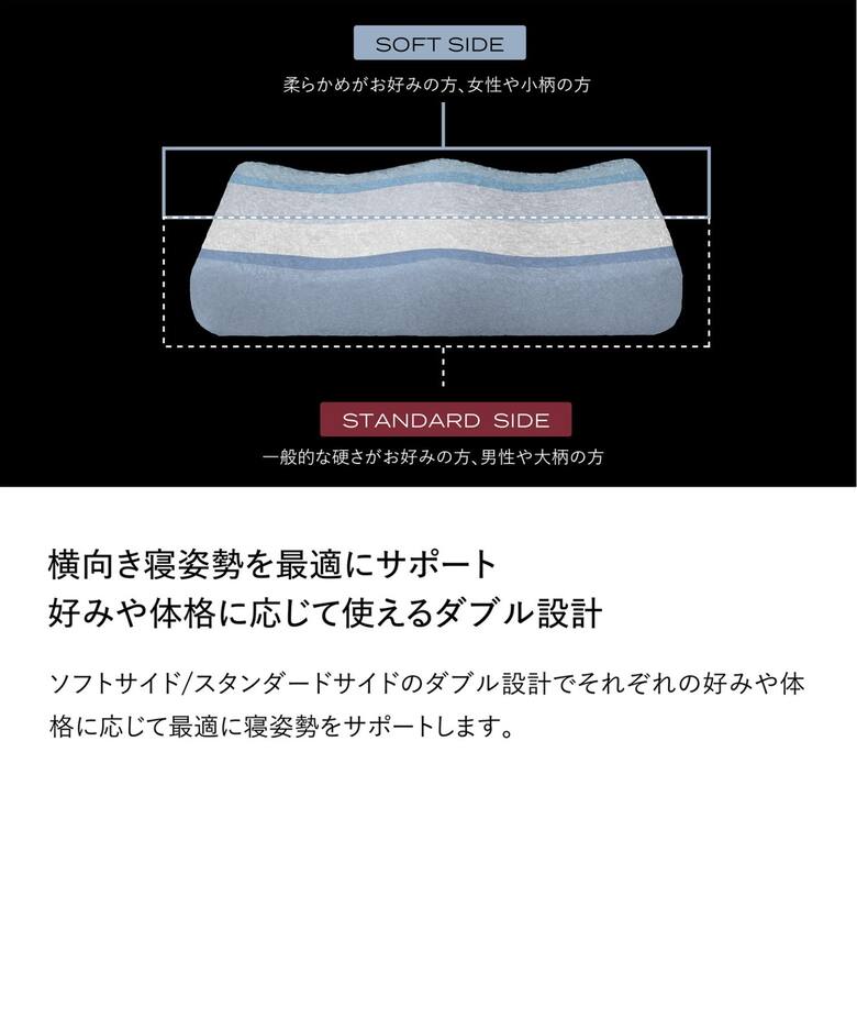 BRAIN SLEEP/ブレインスリープ】ピロー スノーレス 枕 本体のみ 
