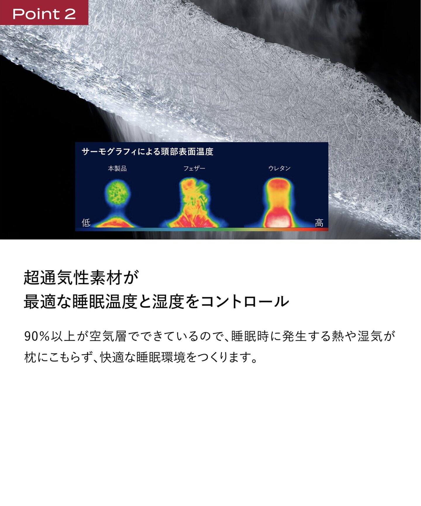 BRAIN SLEEP/ブレインスリープ】ピロー スノーレス 枕 本体のみ