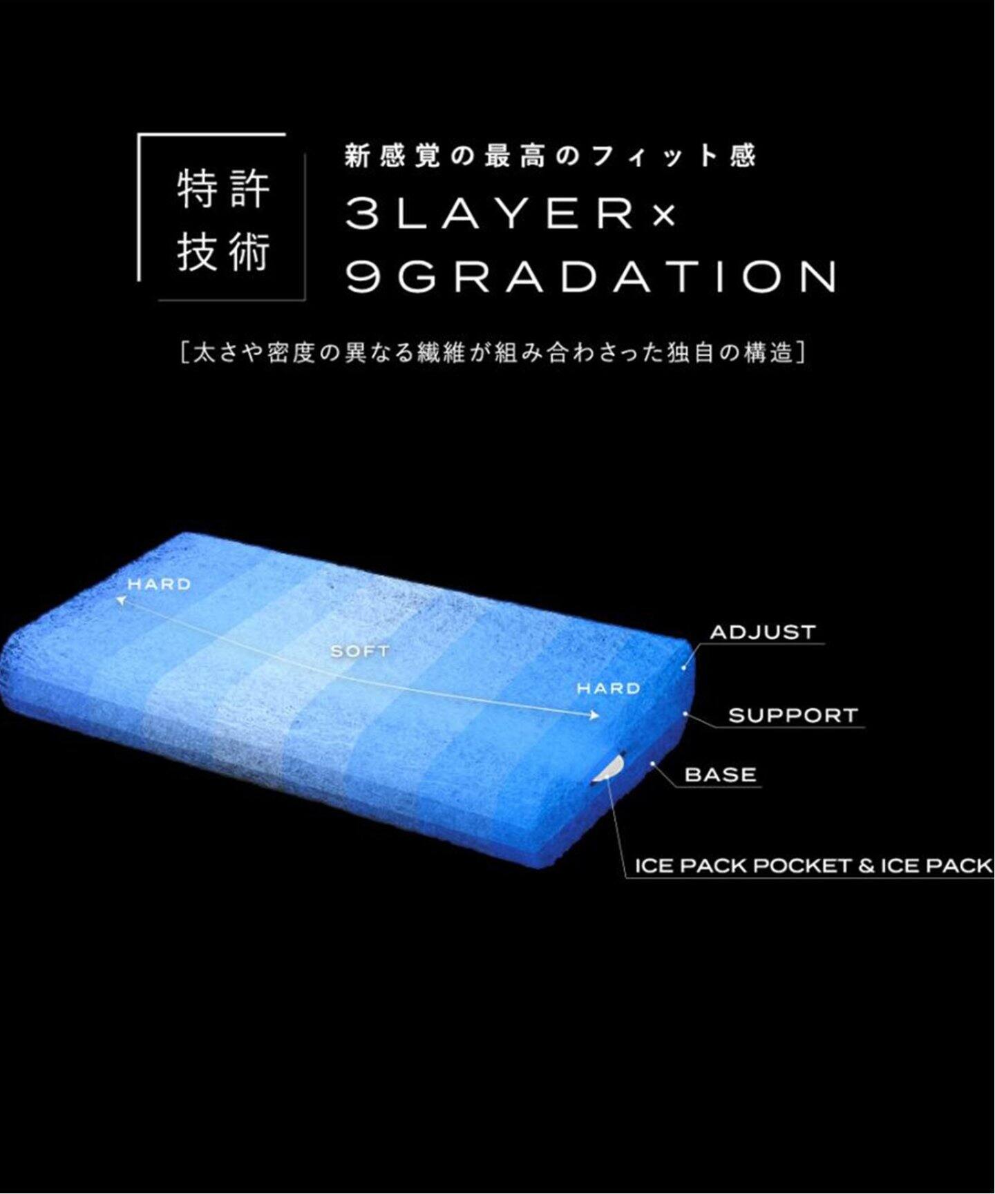 【完全新品】BRAIN SLEEP ピロー スタンダード ブレインスリープ ＼枕カバー2枚付き／ ピロー 枕 まくら 洗える