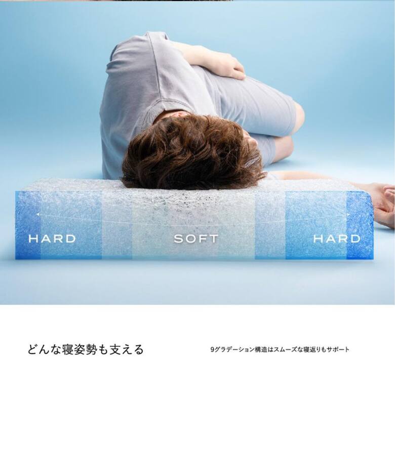 BRAIN SLEEP/ブレインスリープ】 ピロー パーフェクト クール 枕 本体 