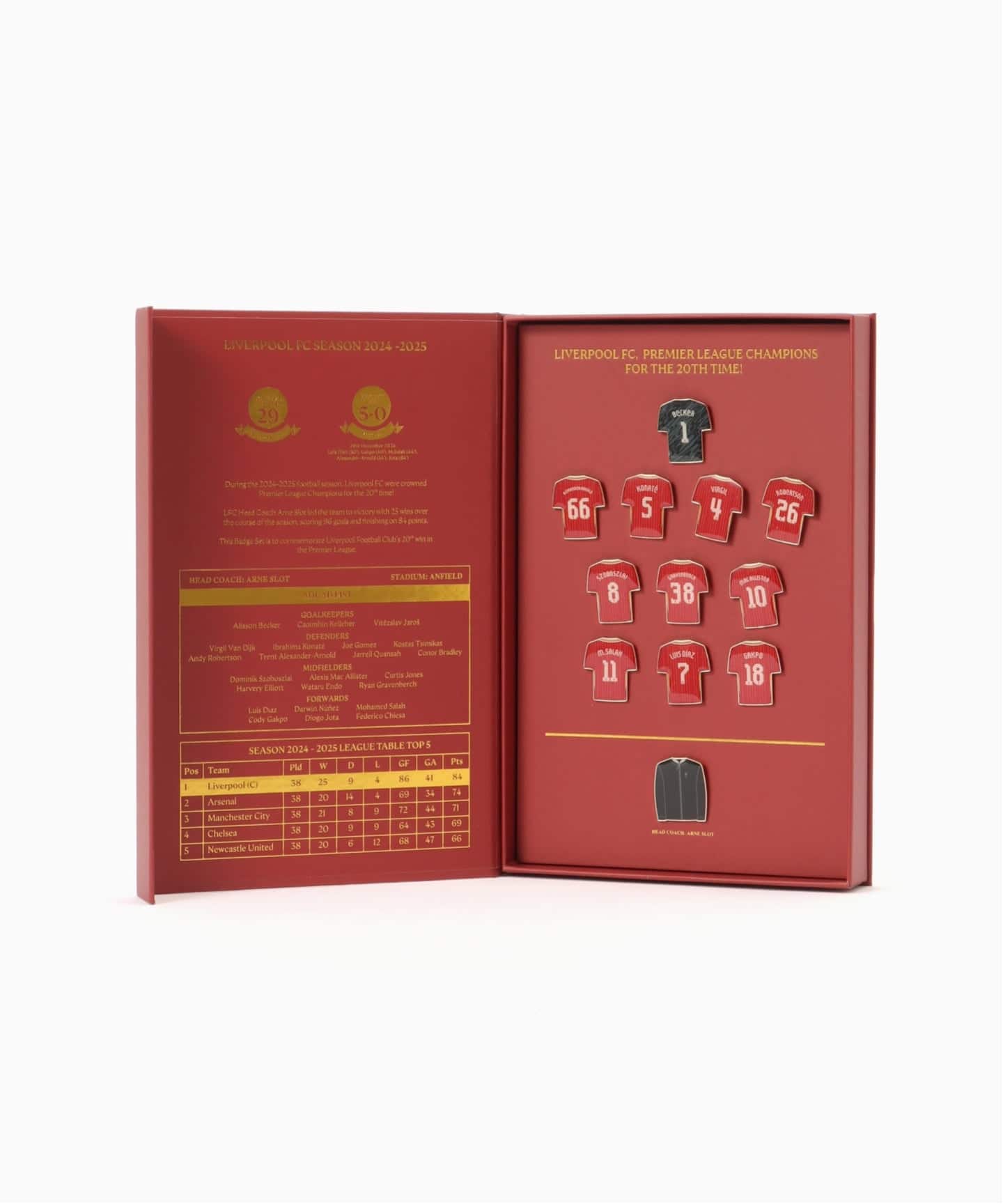 Liverpool FC / リバプール FC】CHAMPIONS SQUAD BADGE SET（その他
